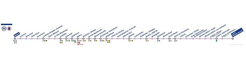 خط ۸ مترو پاریس به نام بالار - کرتی