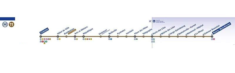 خط یازده مترو پاریس به نام روزنی سو بوآ