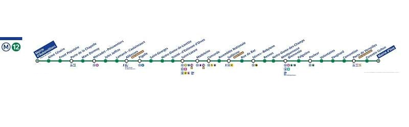 خط ۱۲ مترو پاریس به نام مری د اوبرویلیه - مری د ایسی