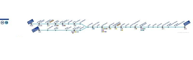 خط ۱۳ به نام شتیون مونتروژ - دانشگاه سَن دُنی