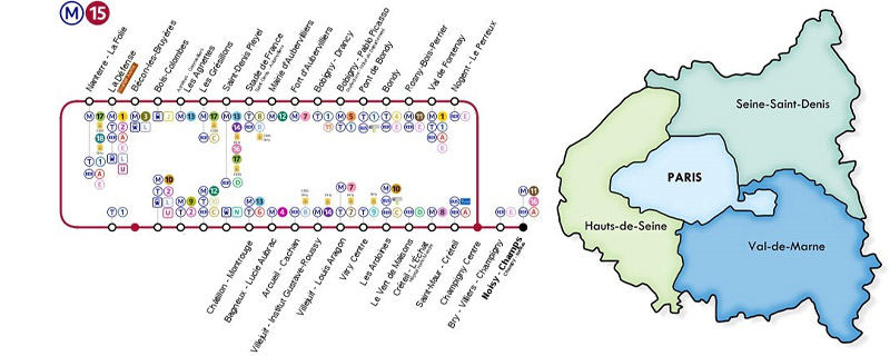 خط ۱۵مترو پاریس سن دنی پلیل - پوینت د سور