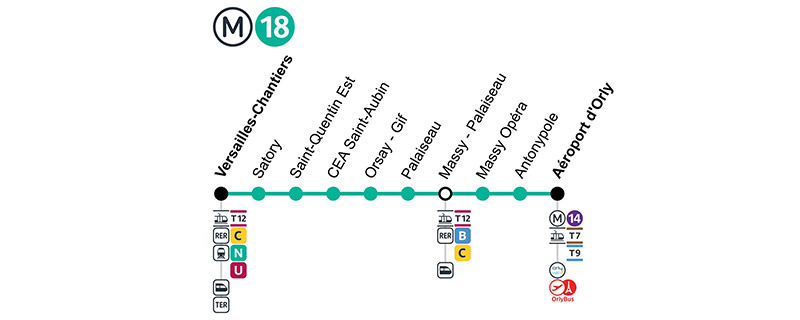 خط ۱۸ مرو پاریس فرودگاه اورلی - کاخ ورسای